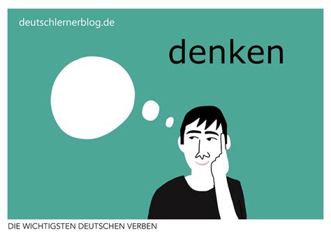 denken synonym|denken synonyme.